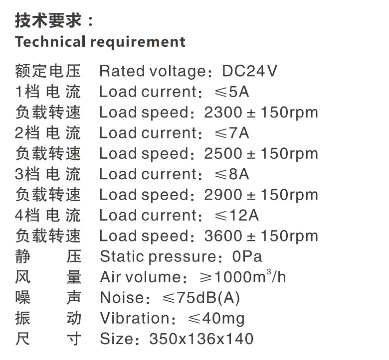 广州安鑫汽车零部件有限公司