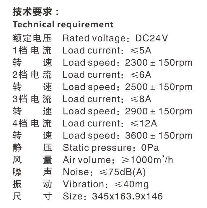 广州安鑫汽车零部件有限公司