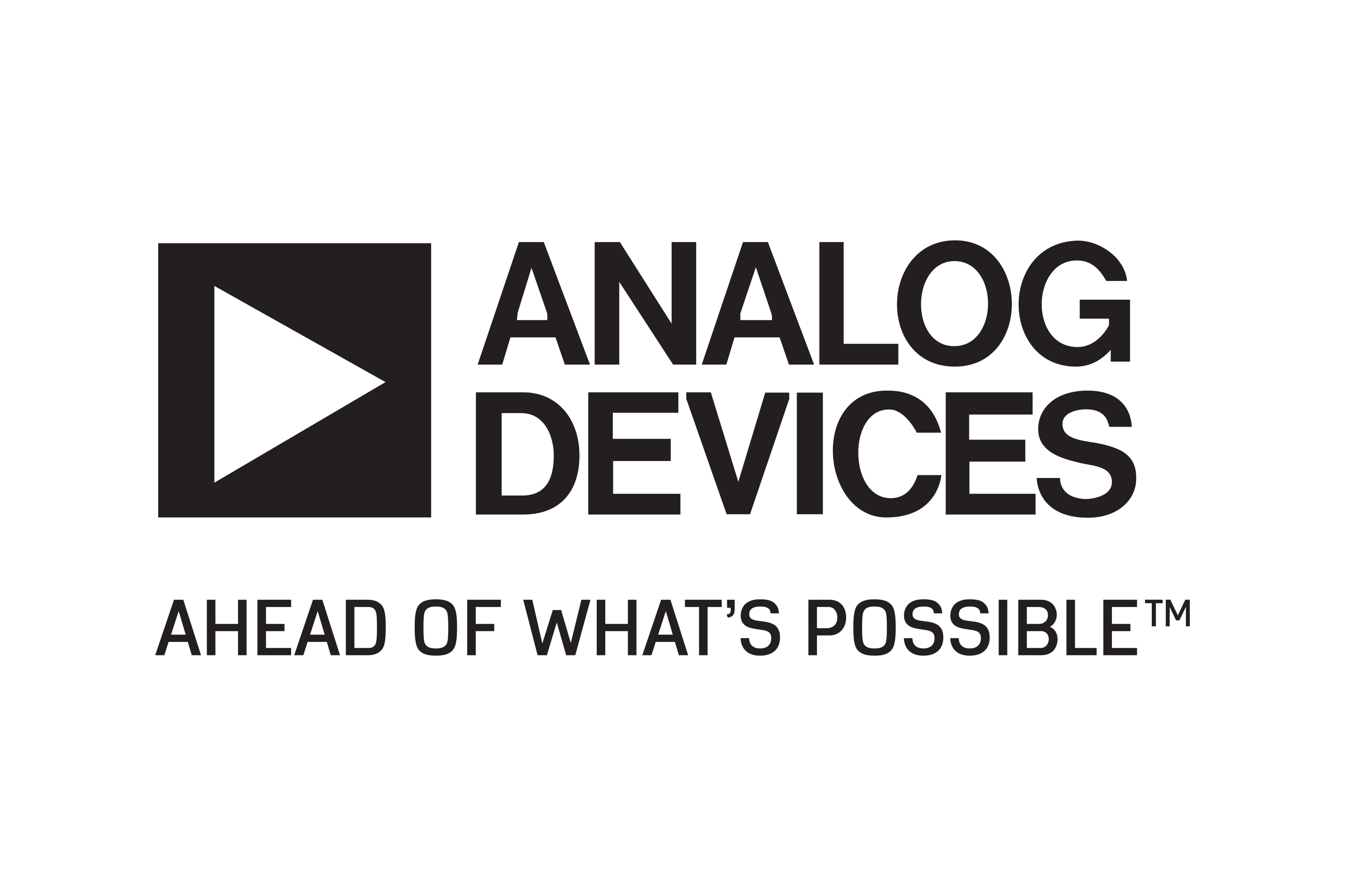 Analog Devices Inc