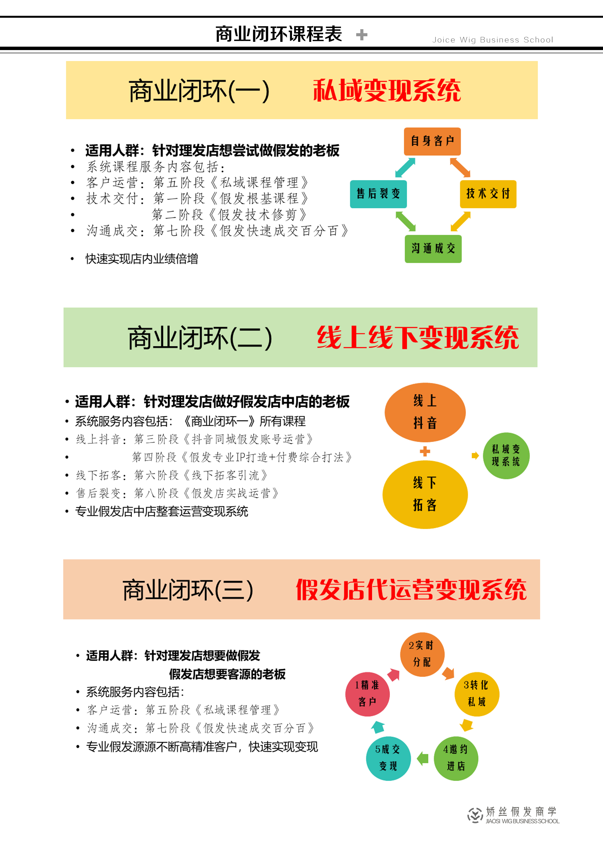 安徽娇丝假发商学综合服务平台