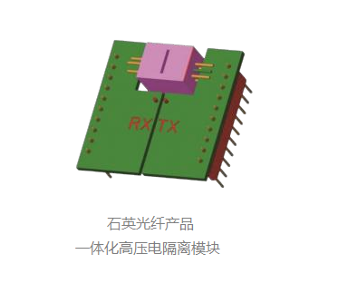 GAGIC 一体化高压电隔离模块