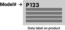 Model number location