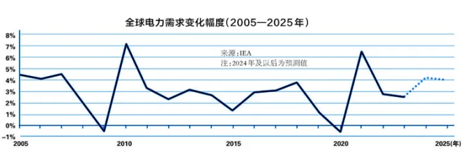 潮源线缆有限公司
