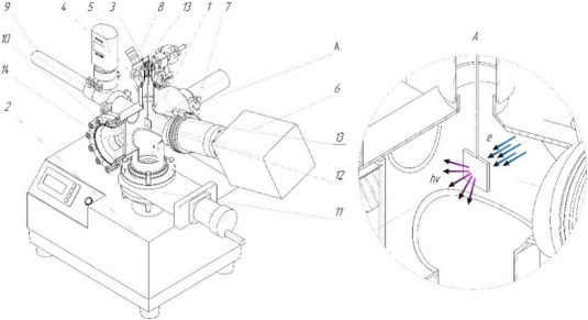Congratulations to  Yiming Yi on the acceptance of his article by Journal of Luminescence!