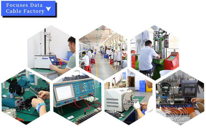 AMF Technology (Hong Kong) Limited factory production line 1