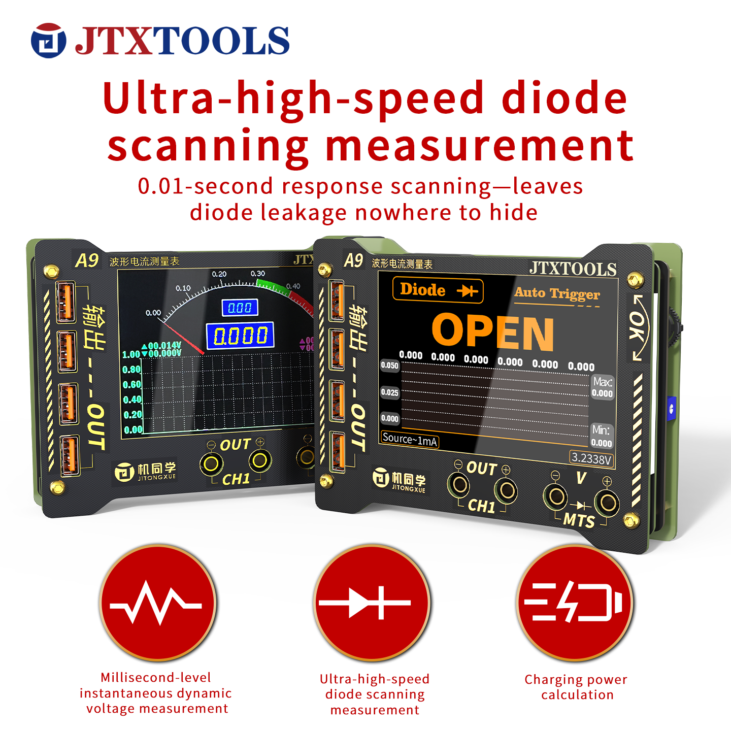 JiTongXue(JTX TOOLS) technology co., ltd.