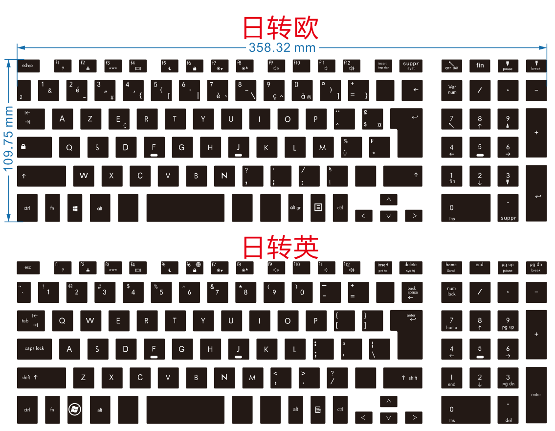 4510 4515日转英、日转欧