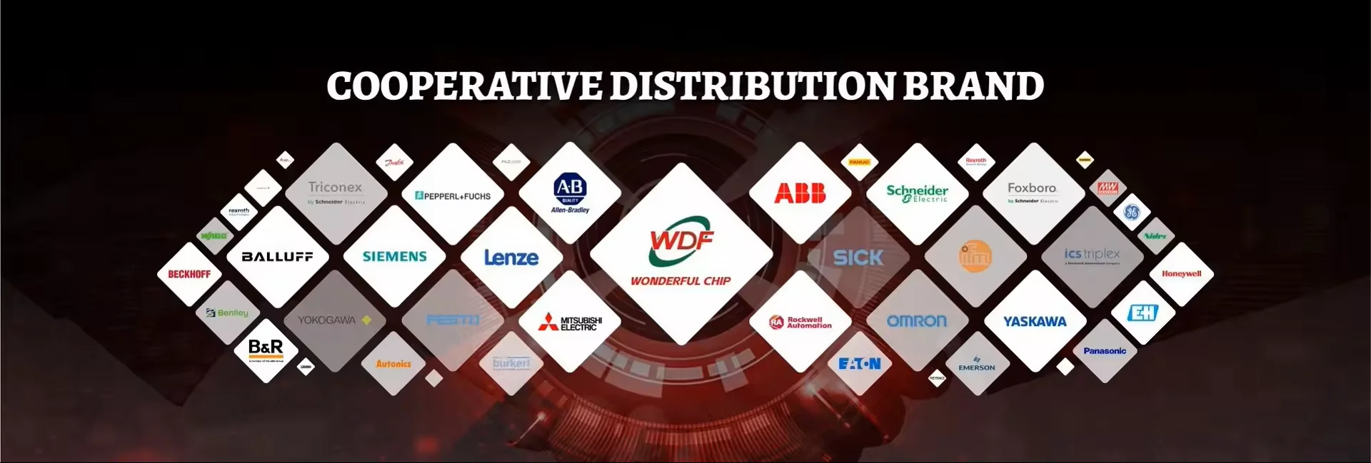 Focus on Low and Medium Voltage Industrial Instruments and Meters