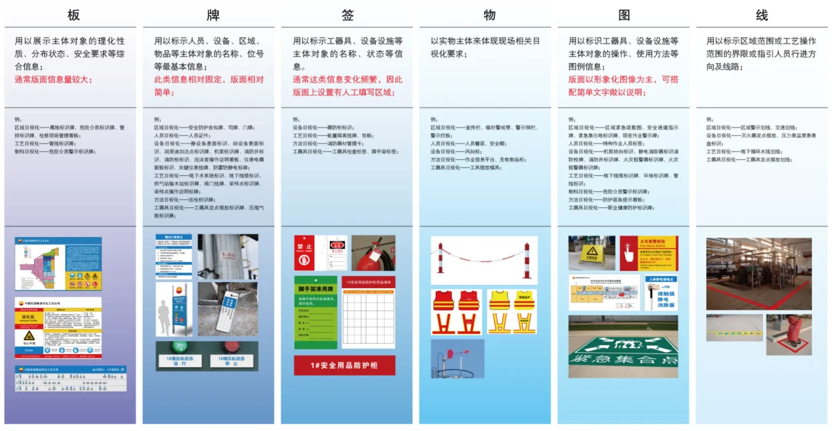 优泽精益生产咨询服务---生产现场区域规划