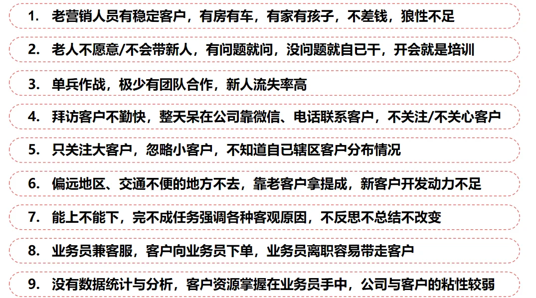 营销团队管理常见问题