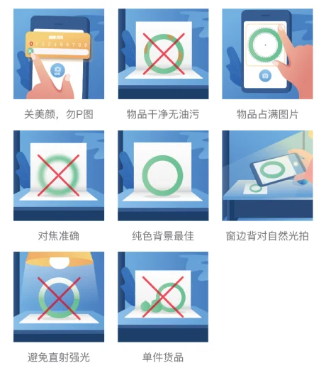 GID翡翠实验中心