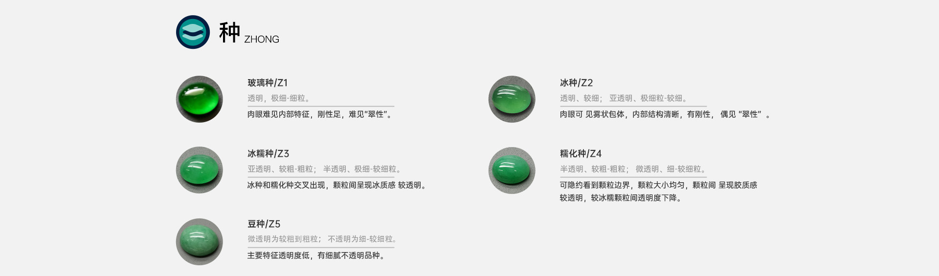 GID翡翠实验中心