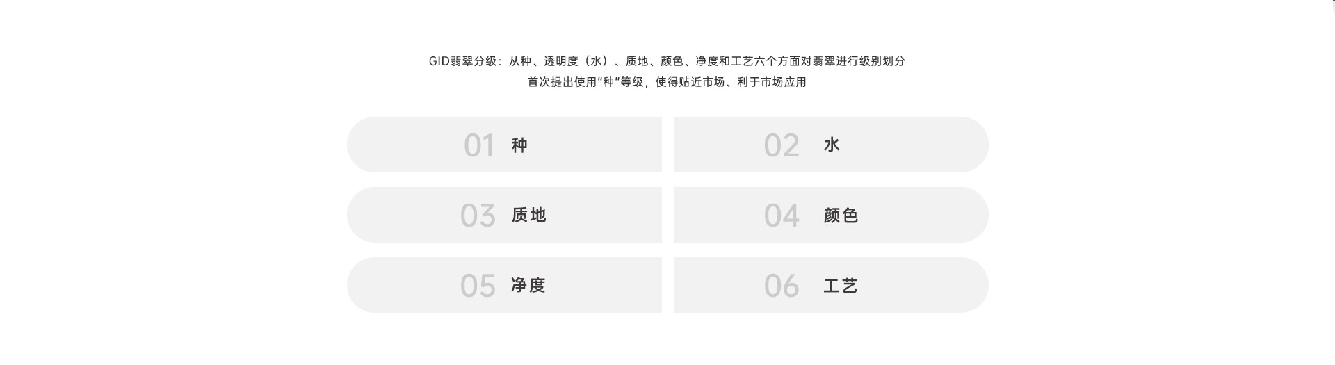 GID翡翠实验中心