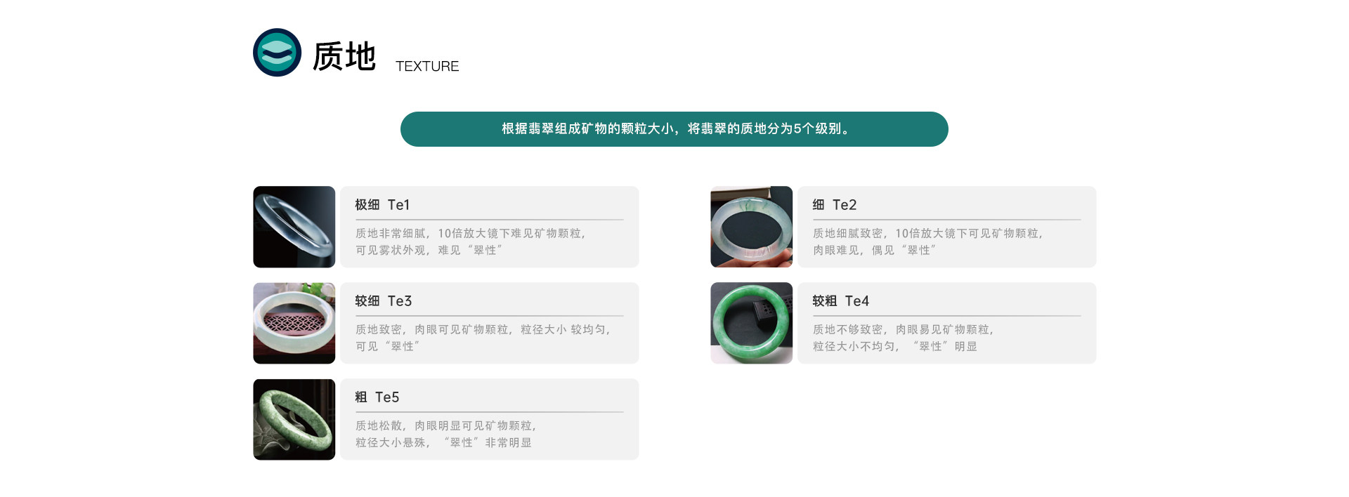 GID翡翠实验中心