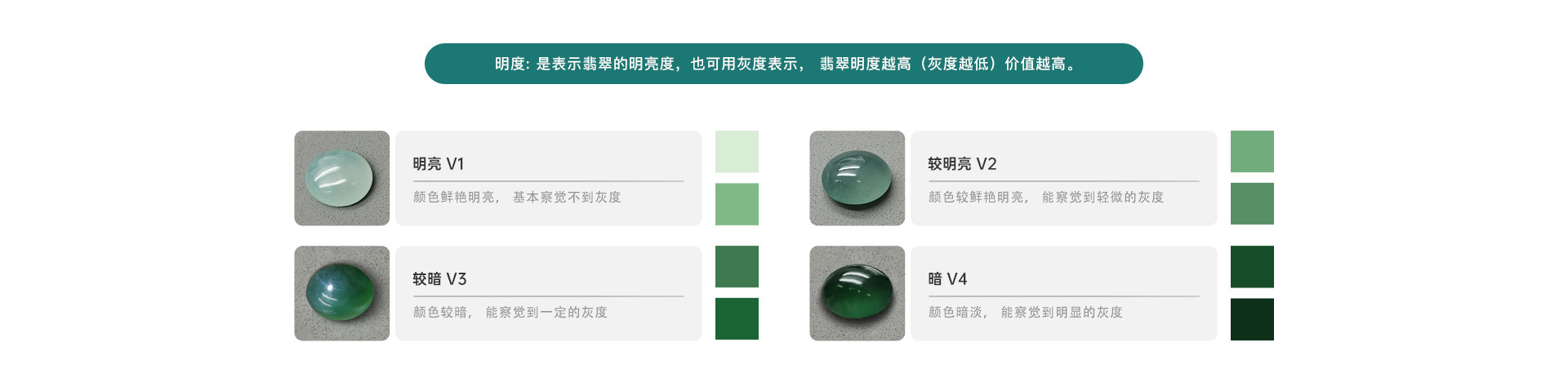 GID翡翠实验中心