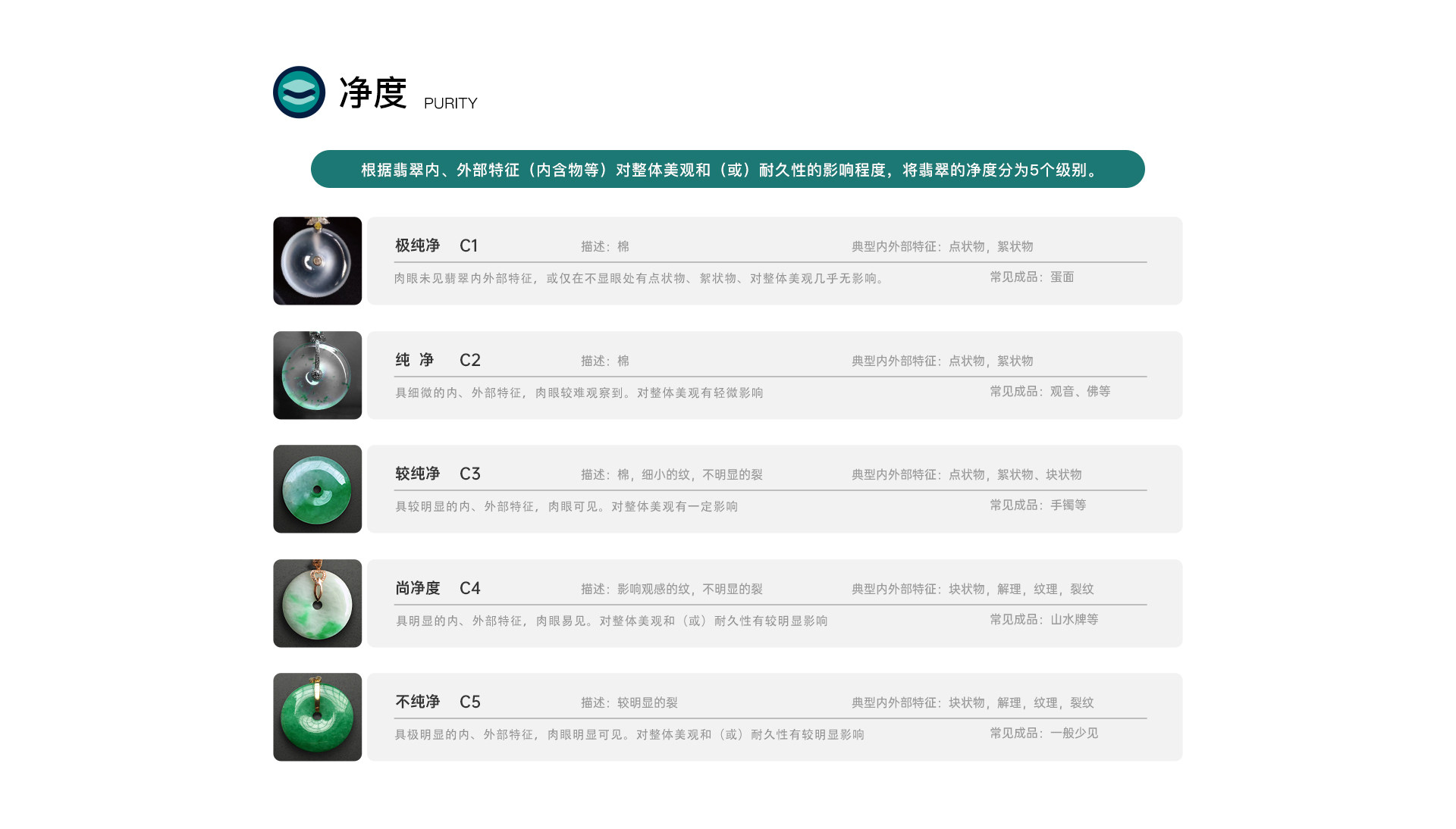 GID翡翠实验中心