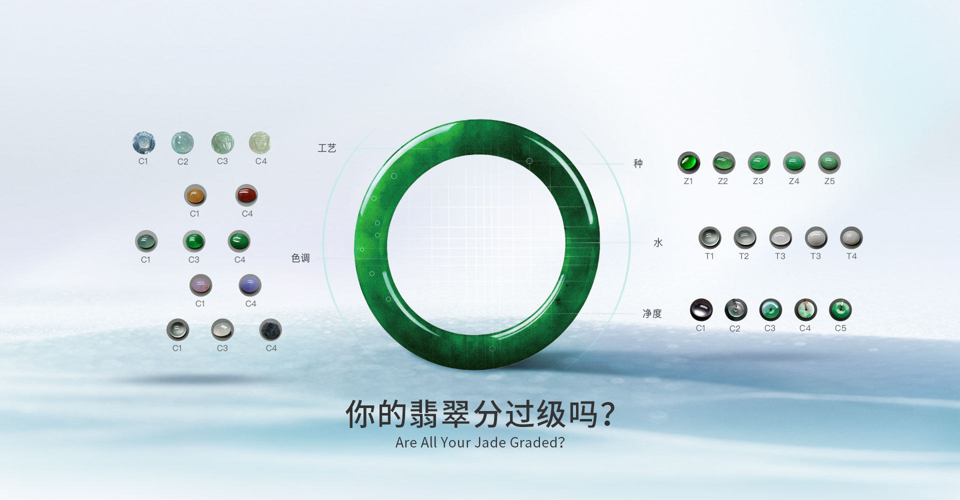 GID翡翠实验中心