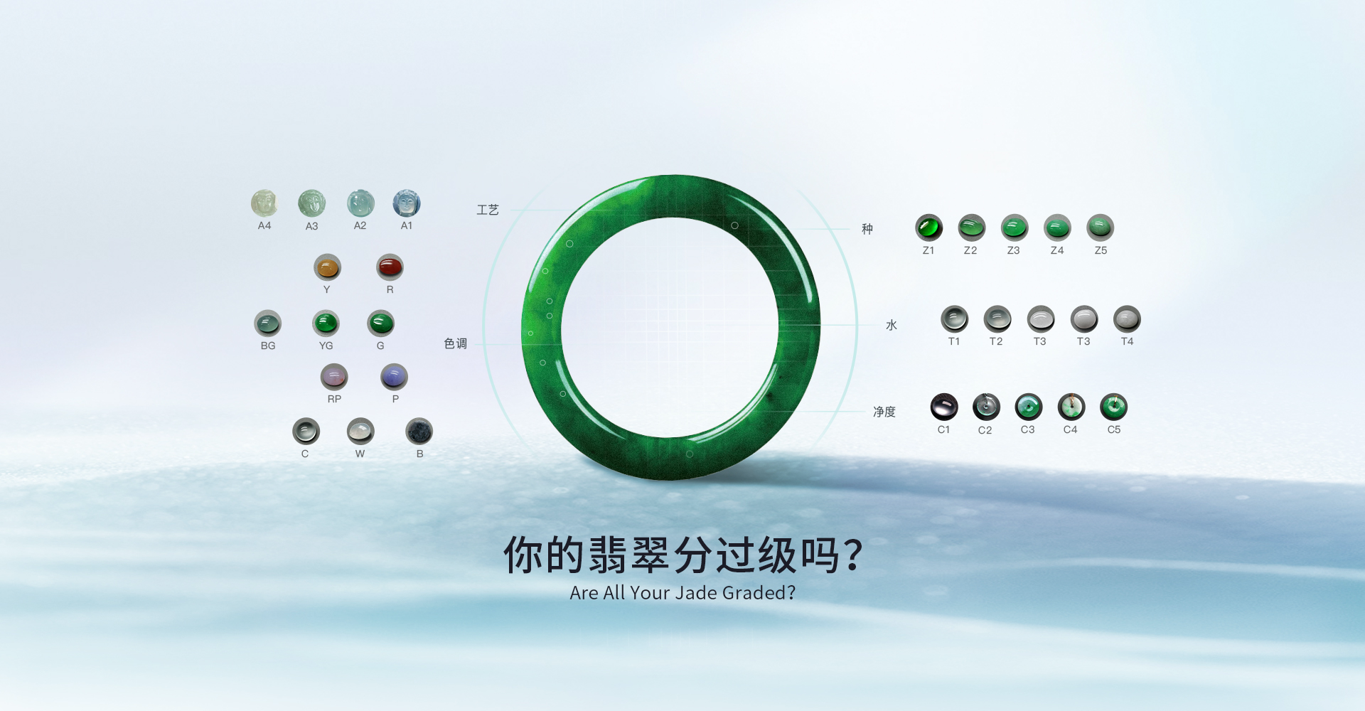 GID翡翠实验中心