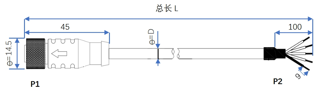 连接线缆—(单头线缆)ST-CB-XX-M12AFST-5RS4-BW-X