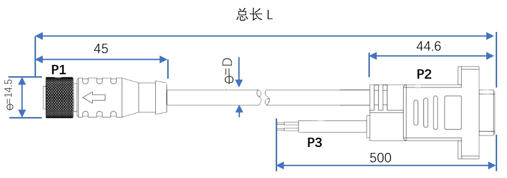 连接线缆—(双头线缆)ST-CB-XX-M12AFST-5RS2-DB9BW-X