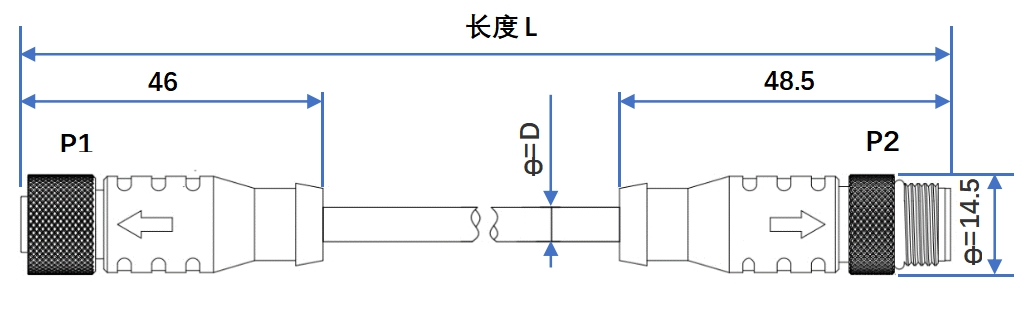 连接线缆—(双头线缆)ST-CB-XX-M12AFST-5RS4-M12AMST-X