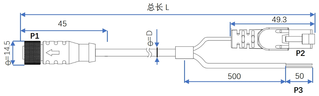 连接线缆—(双头线缆)ST-CB-XX-M12AFST-8TCP-RJ45BW-X