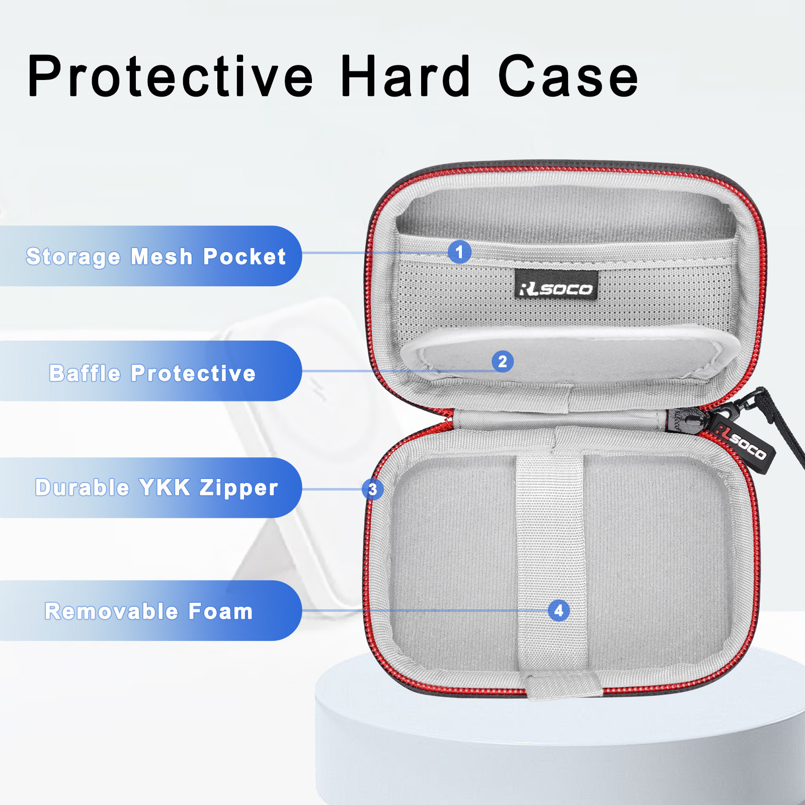 RLSOCO Hard Case for Anker 621/622/633 Magnetic Portable Charger (MagGo) & Anker MagGo Ultra Slim/MagGo 10000mAh Power Bank (Case Only)