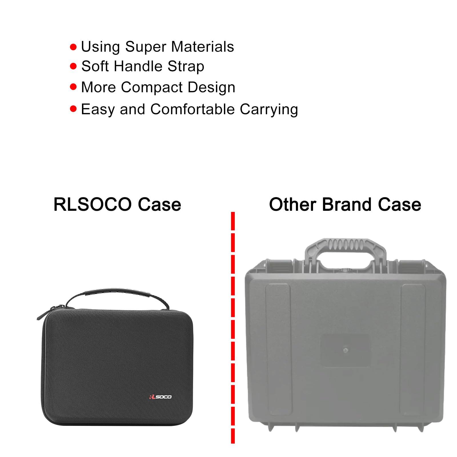 RLSOCO Hard Case for Klein Tools ET450 Advanced Circuit Breaker Finder and Wire Tracer Kit-Compact Tools Kit Organizer Case