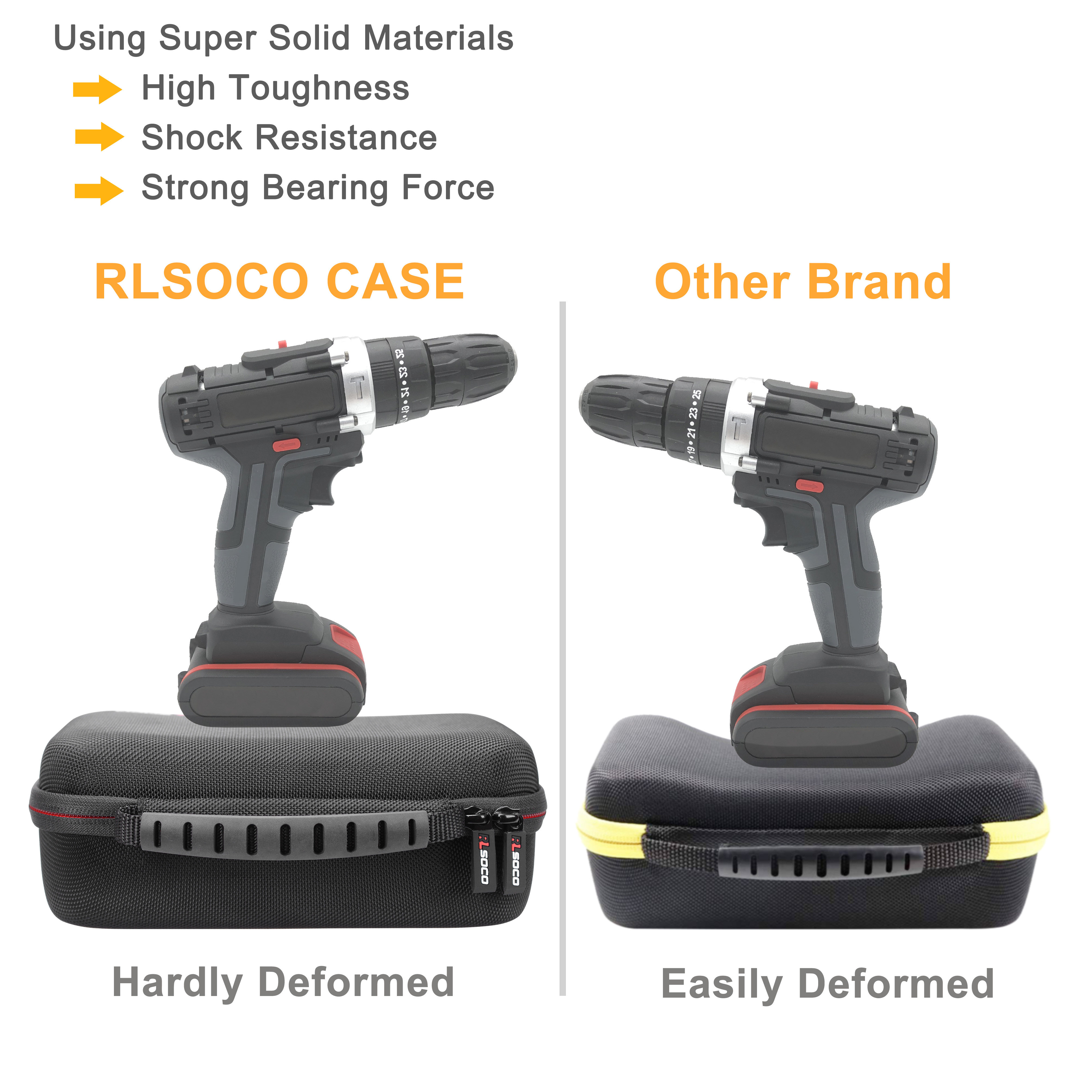 RLSOCO Carrying Case for Fluke 117/115/116/114/113/177/178/179/233 Digital Multimeter and Compatible with Fluke 101/106/107/F15B+/F17B+/F18B+ and more (With DIY Foam) (Red Zip）