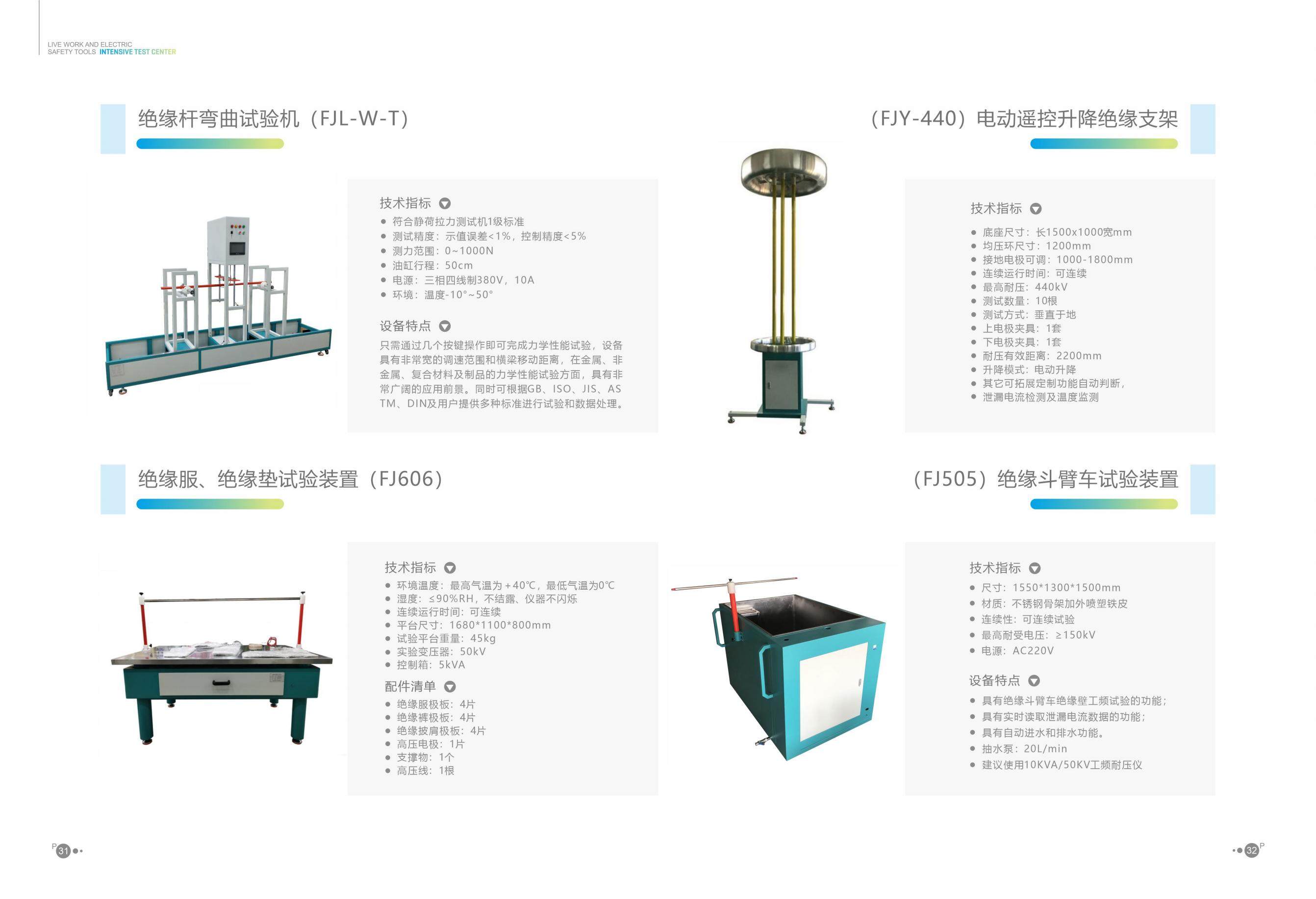 试验系统解决方案