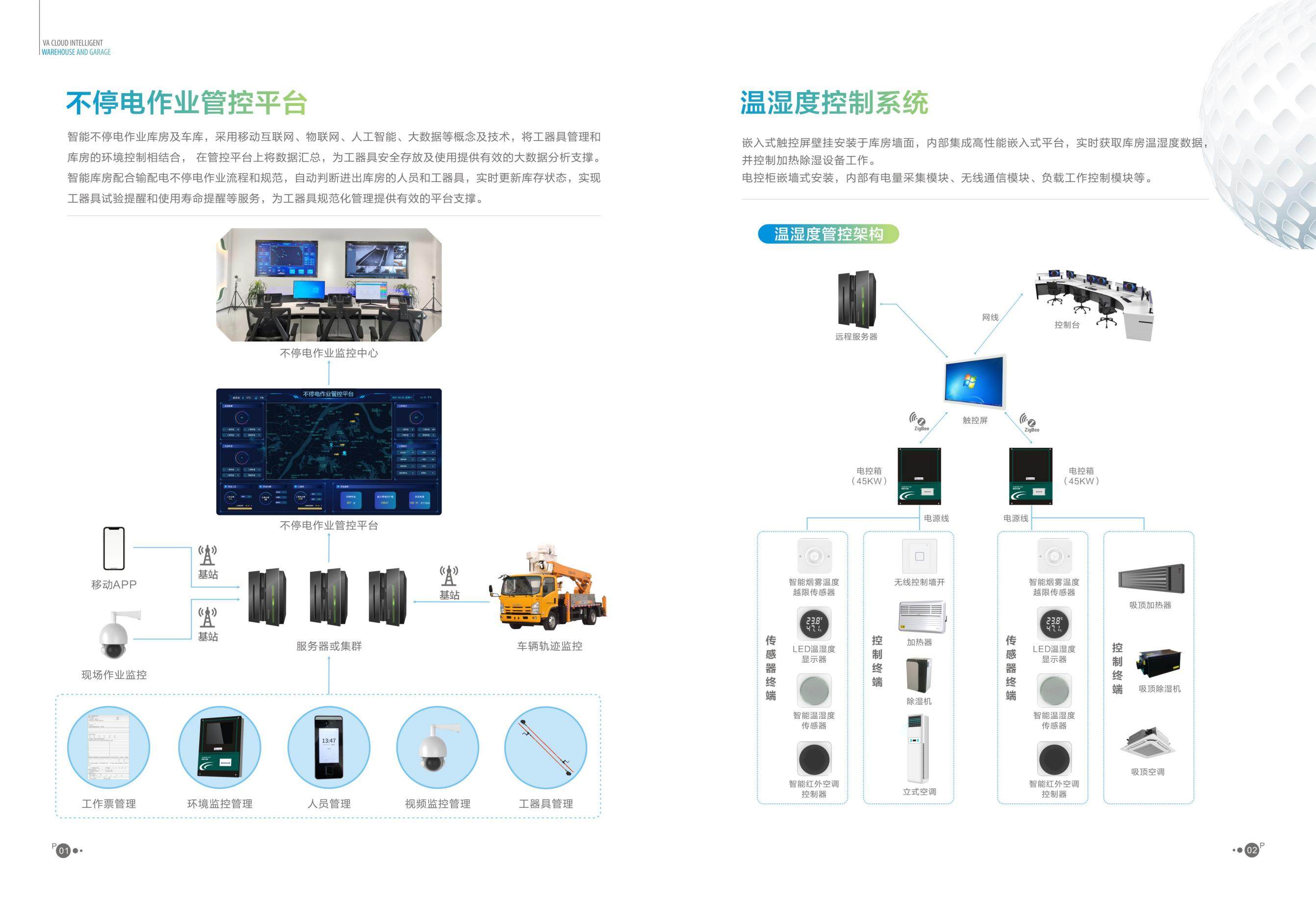 不停电作业库房及车库0702(1)