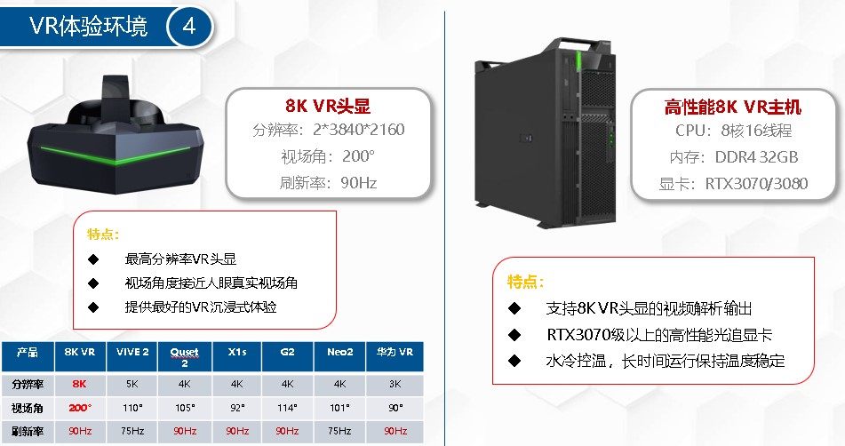 VR观影