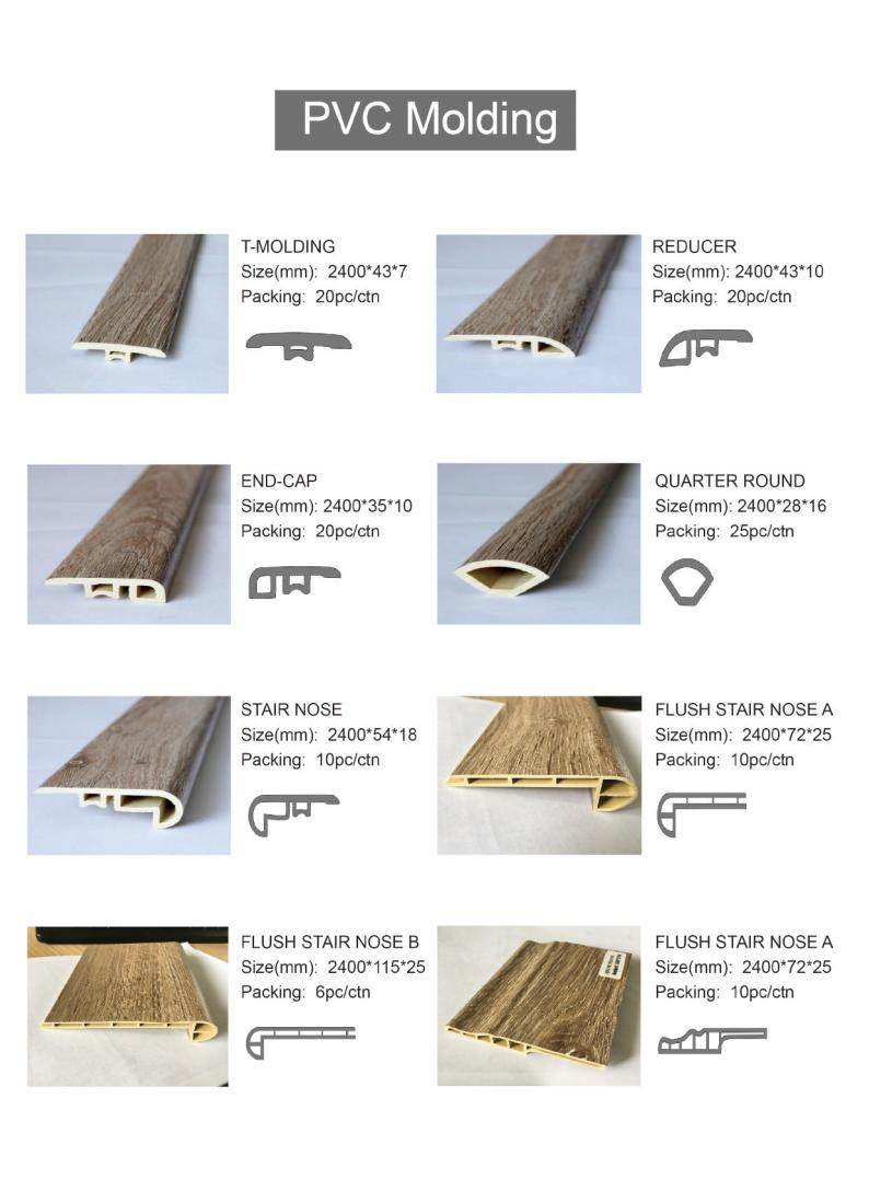 Laminate flooring