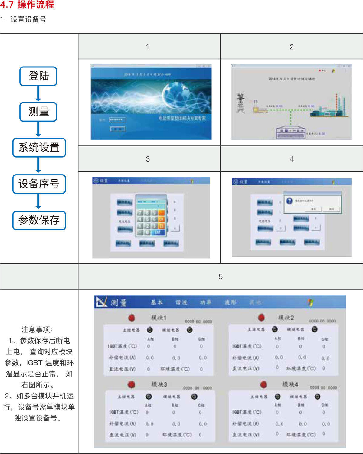 APF-SVG专注无功补偿及谐波治理