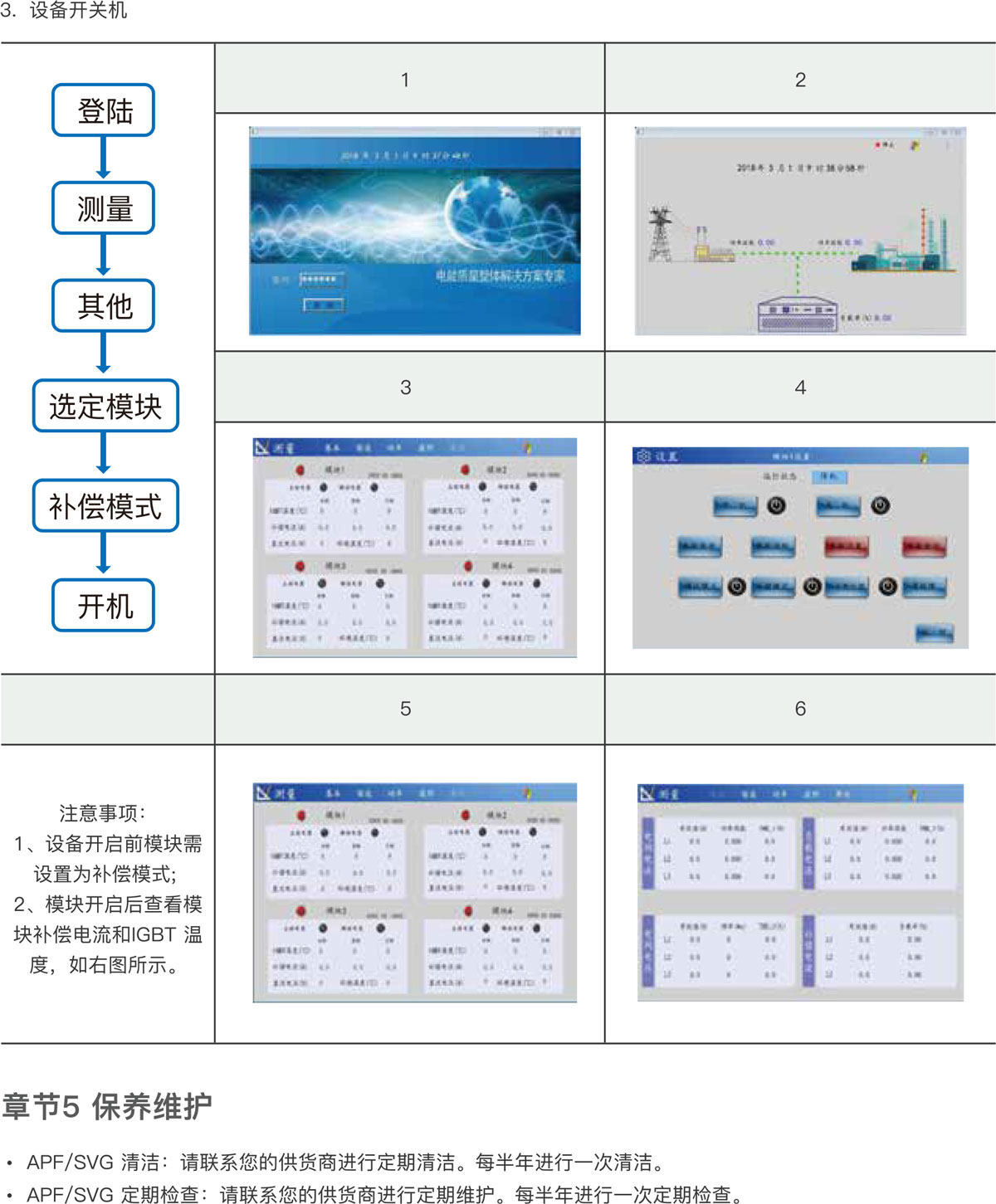 APF-SVG专注无功补偿及谐波治理