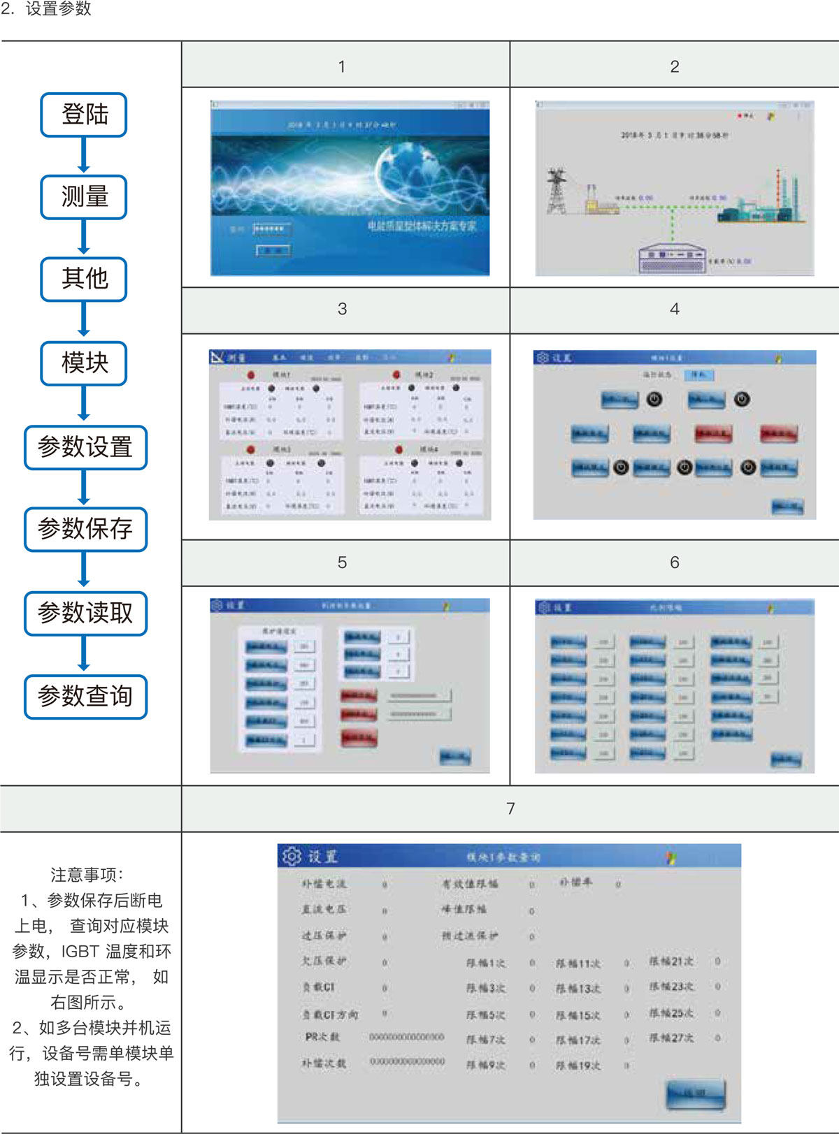 APF-SVG专注无功补偿及谐波治理