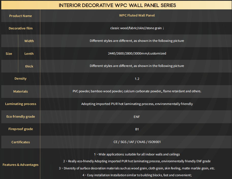 160X20MM Customized Length Interior WPC Grilles Fluted Wall Panel