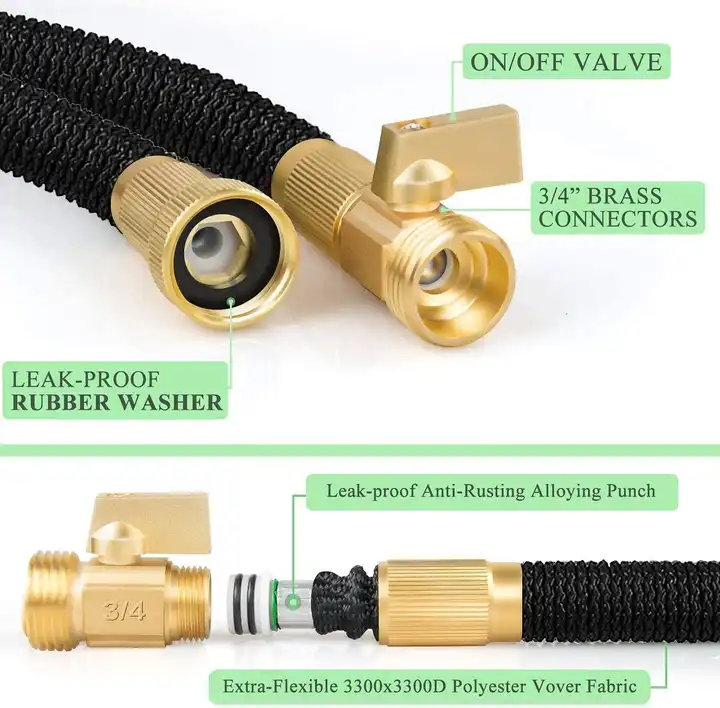 Expandable Garden Hose