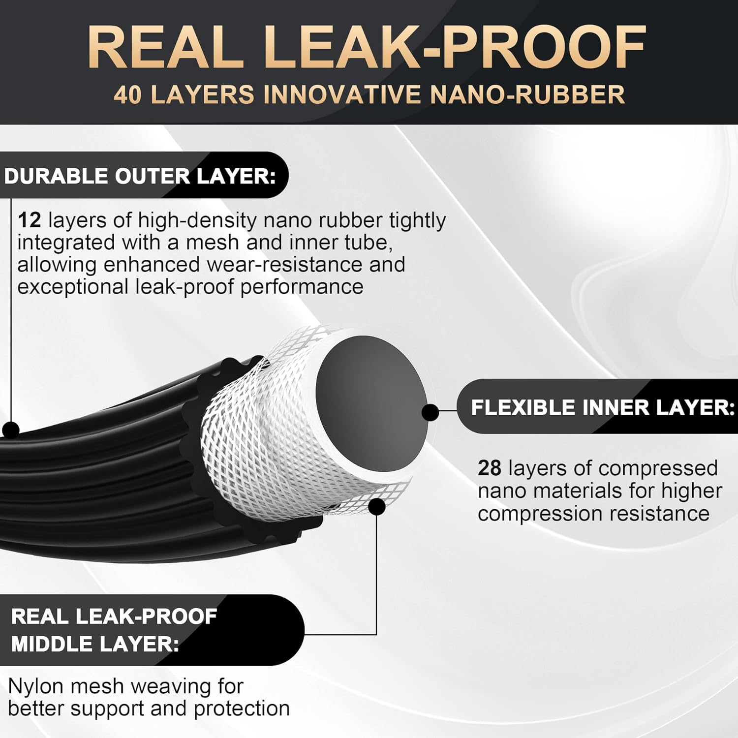 2024 Expandable Garden Hose 100ft - New Patented Water Hose