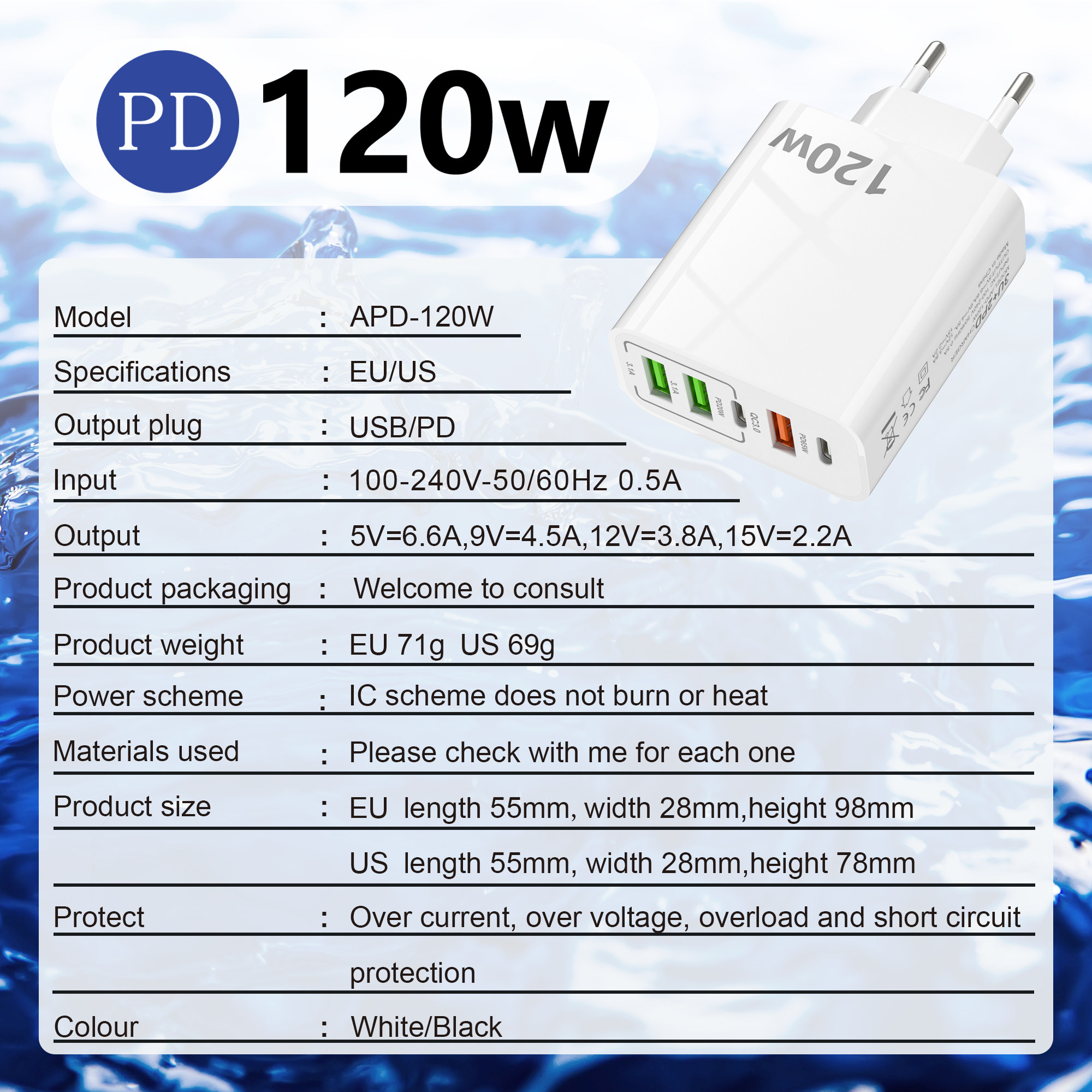 وحدة APD-120 وات (3U+2PD)