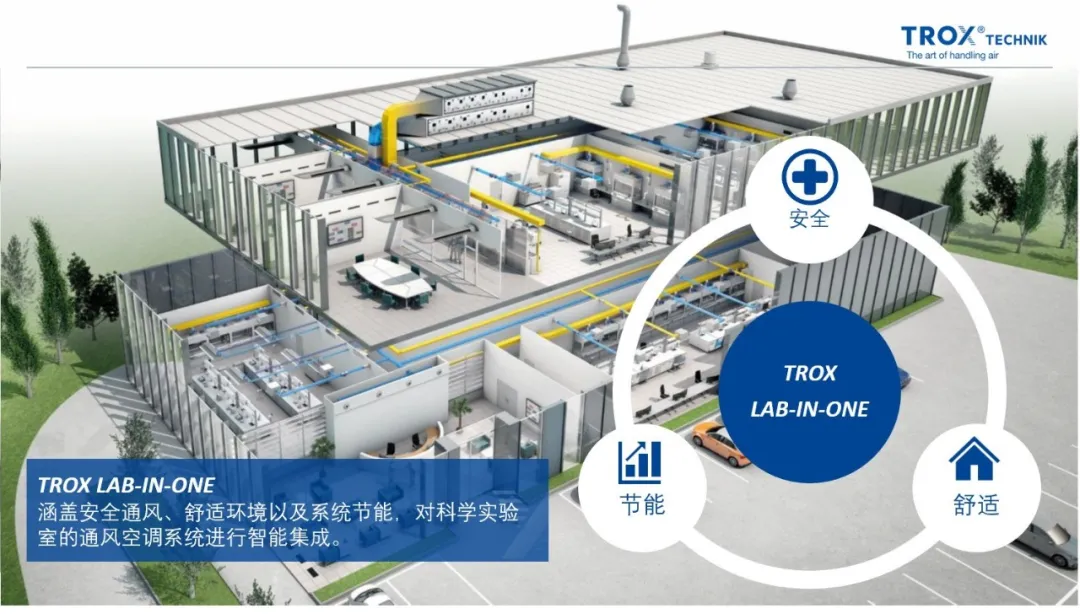 妥思参加LAB雅集 | 共探高质量科学实验室建设新质生产力