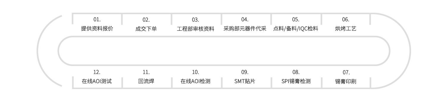 苏州埃克尔电子有限公司/SUZHOU IKER ELECTRONICS CO LTD