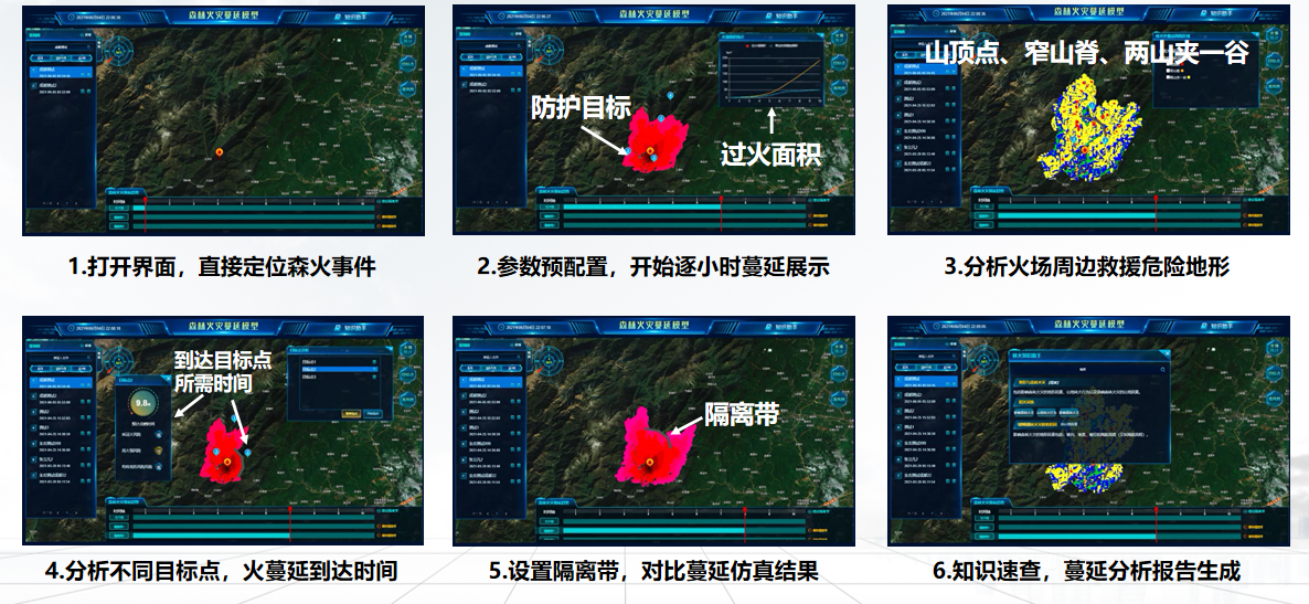 森林火灾智能监测预警系统平台