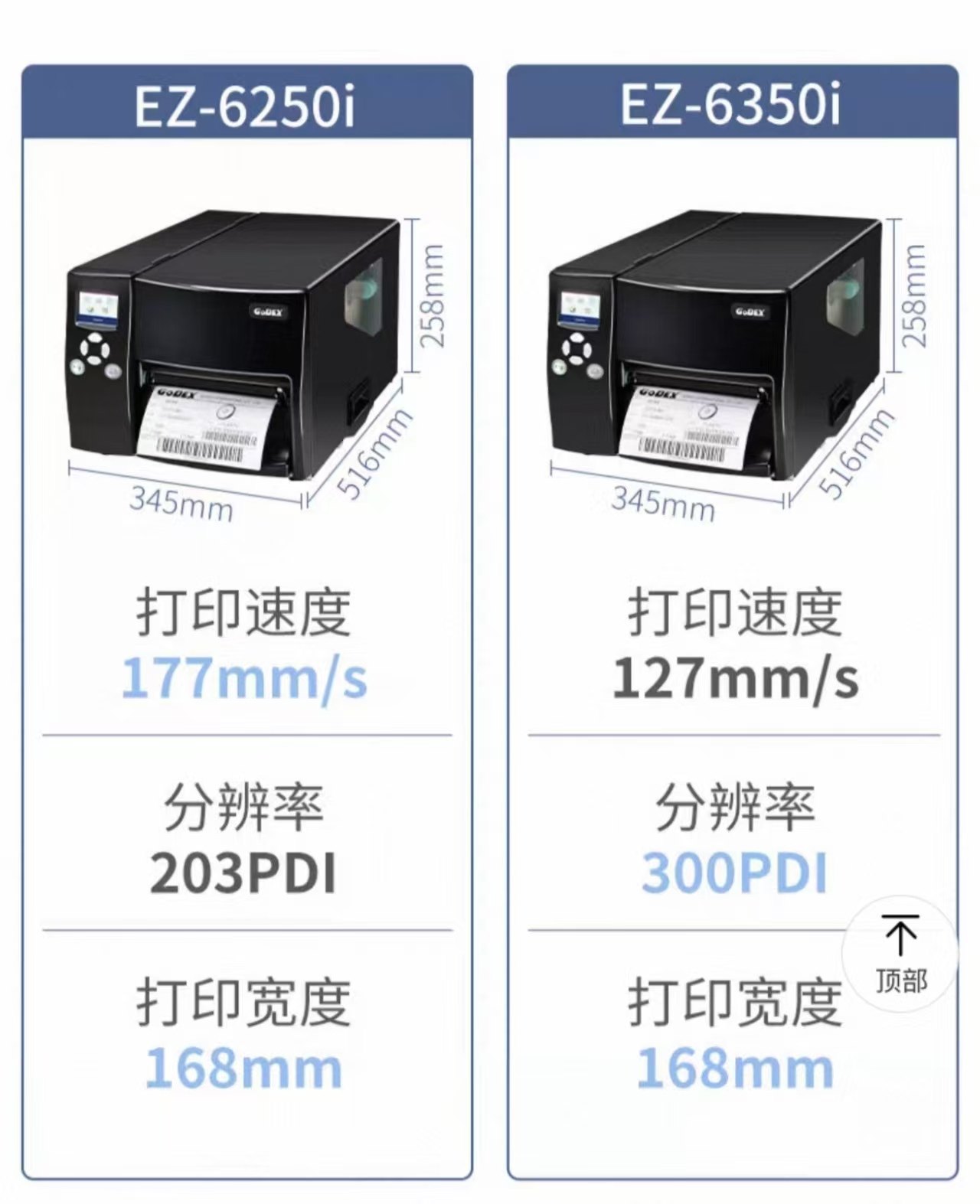 Godex 科诚EZ6250i/EZ6350i工业条码打印机