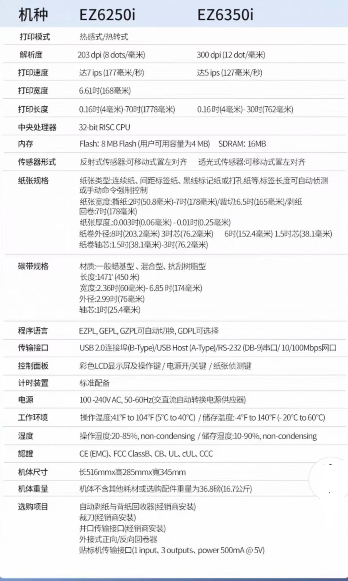 Godex 科诚EZ6250i/EZ6350i工业条码打印机