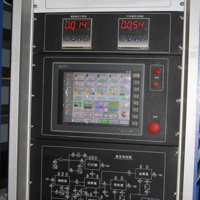 Cluster OLED vacuum evaporation process equipment