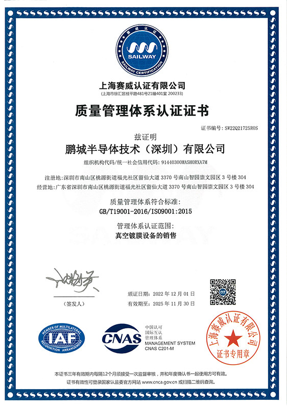 ISO9001 Quality Management system certificate