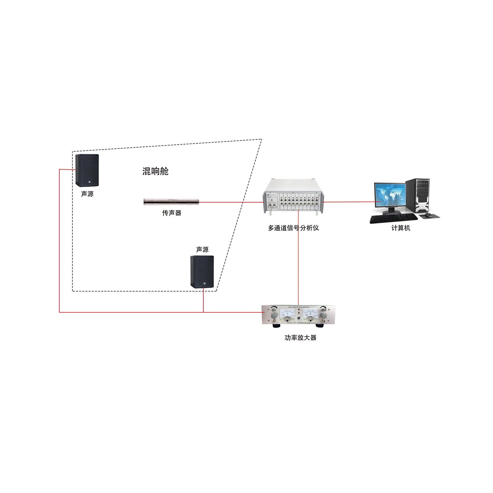 杭州爱华Alpha-cabin小型混响仓（定制）