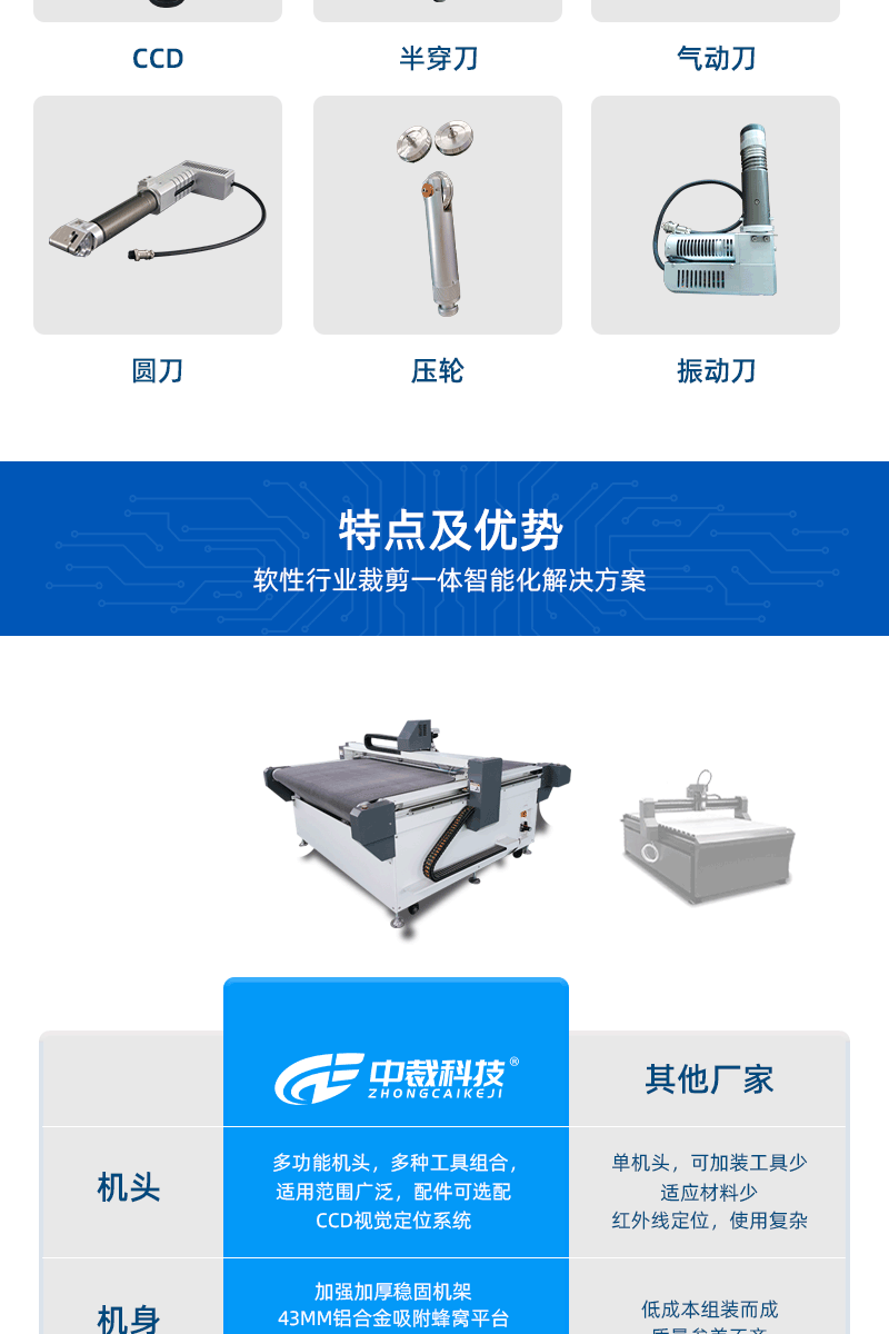 ZC-1612软体家居自动送料智能裁切机震动刀软料切割机- 广州市中裁科技
