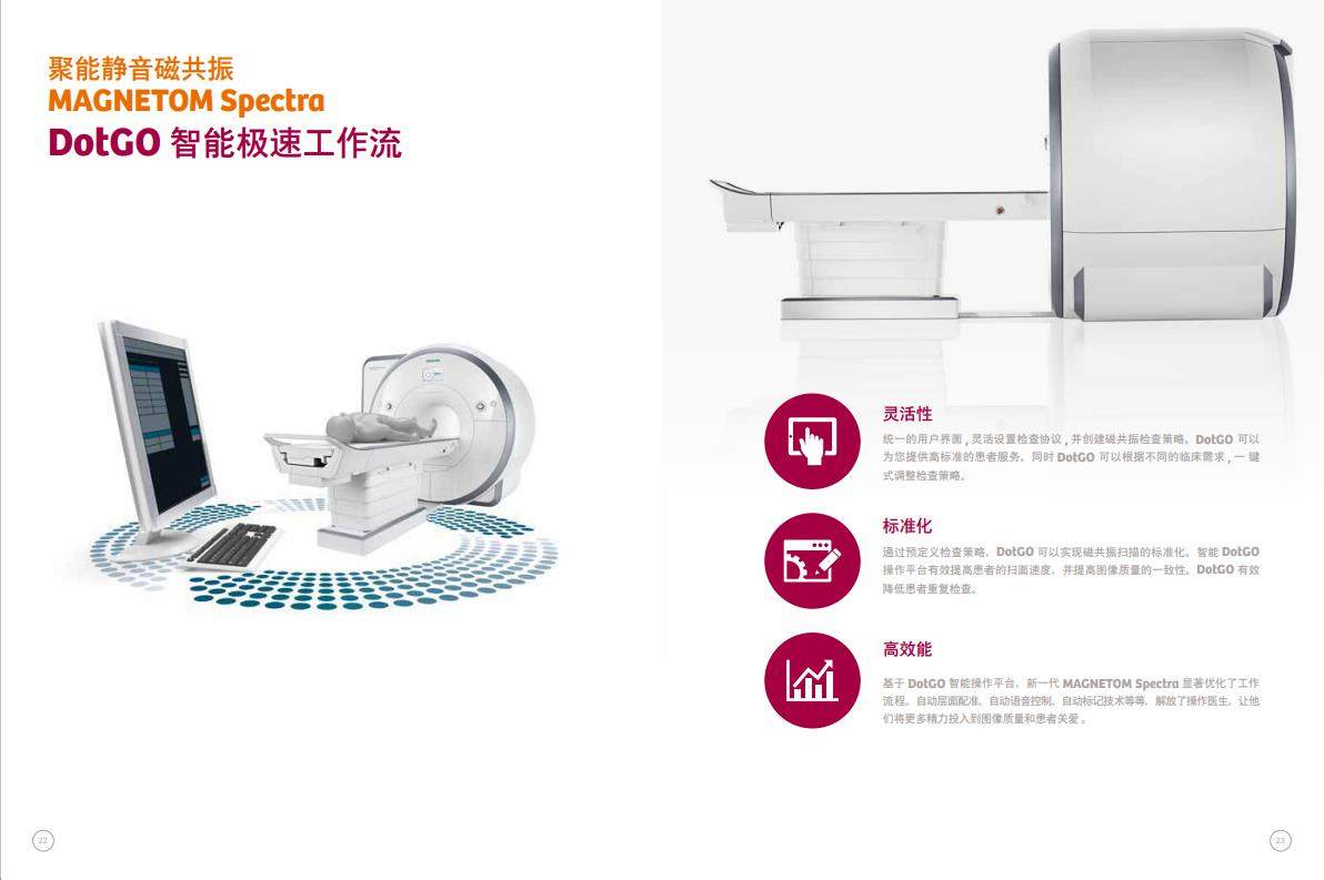 西门子MAGNETOM Spectra聚能静音磁共振